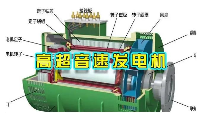 修文颠覆你对发电方式的认知！中国革命性发电机公开揭秘 